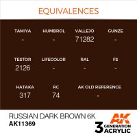 AK-11369-Russian-Dark-Brown-6K-(3rd-Generation)-(17mL)