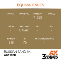 AK-11370-Russian-Sand-7K-(3rd-Generation)-(17mL)