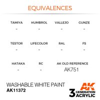 AK-11372-Washable-White-Paint-(3rd-Generation)-(17mL)