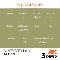 AK-11374-Silver-Grey-No.28-(3rd-Generation)-(17mL)