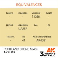 AK-11378-Portland-Stone-No.64-(3rd-Generation)-(17mL)