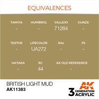 AK-11383-British-Light-Mud-(3rd-Generation)-(17mL)