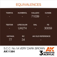 AK-11384-S.C.C.-No.1A-Very-Dark-Brown-(3rd-Generation)-(1...