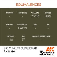 AK-11386-S.C.C.-No.15-Olive-Drab-(3rd-Generation)-(17mL)