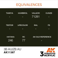 AK-11387-3B-Au/Zb-Au-(3rd-Generation)-(17mL)