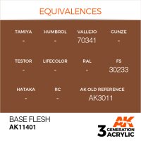 AK-11401-Base-Flesh-(3rd-Generation)-(17mL)