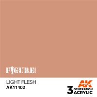 AK-11402-Light-Flesh-(3rd-Generation)-(17mL)