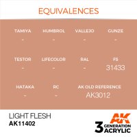 AK-11402-Light-Flesh-(3rd-Generation)-(17mL)