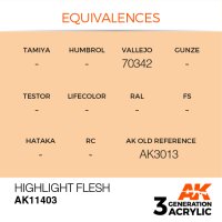 AK-11403-Highlight-Flesh-(3rd-Generation)-(17mL)