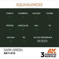 AK-11410-Dark-Green-(3rd-Generation)-(17mL)