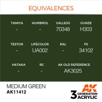 AK-11412-Medium-Green-(3rd-Generation)-(17mL)