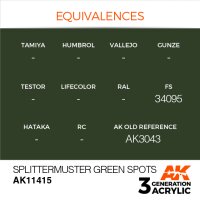 AK-11415-Splittermuster-Green-Spots-(3rd-Generation)-(17mL)
