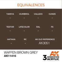 AK-11416-Waffen-Brown-Grey-(3rd-Generation)-(17mL)