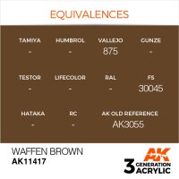AK-11417-Waffen-Brown-(3rd-Generation)-(17mL)