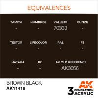 AK-11418-Brown-Black-(3rd-Generation)-(17mL)