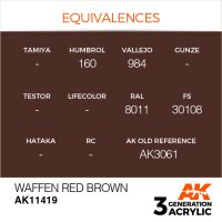 AK-11419-Waffen-Red-Brown-(3rd-Generation)-(17mL)