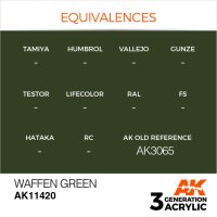 AK-11420-Waffen-Green-(3rd-Generation)-(17mL)