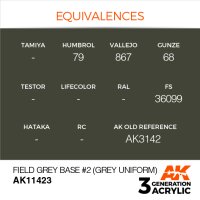 AK-11423-Field-Grey-Base-#2-(Grey-Uniform)-(3rd-Generation)-(17mL)