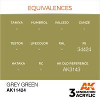 AK-11424-Grey-Green-(3rd-Generation)-(17mL)