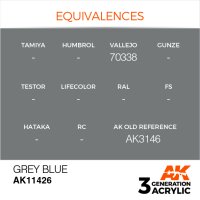 AK-11426-Grey-Blue-(3rd-Generation)-(17mL)