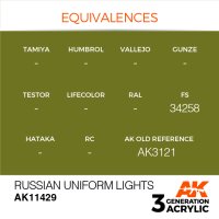 AK-11429-Russian-Uniform-Lights-(3rd-Generation)-(17mL)