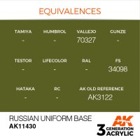 AK-11430-Russian-Uniform-Base-(3rd-Generation)-(17mL)