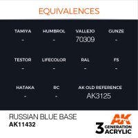 AK-11432-Russian-Blue-Base-(3rd-Generation)-(17mL)