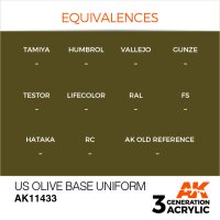 AK-11433-US-Olive-Base-Uniform-(3rd-Generation)-(17mL)