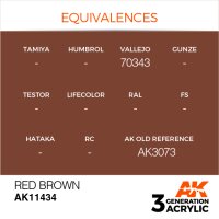 AK-11434-Red-Brown-(3rd-Generation)-(17mL)