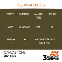 AK-11436-Canvas-Tone-(3rd-Generation)-(17mL)