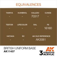 AK-11437-British-Uniform-Base-(3rd-Generation)-(17mL)