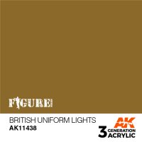 AK-11438-British-Uniform-Lights-(3rd-Generation)-(17mL)