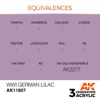 AK-11807-WWI-German-Lilac-(3rd-Generation)-(17mL)