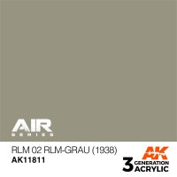 AK-11811-RLM-02-RLM-Grau-(1938)-(3rd-Generation)-(17mL)