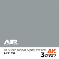 AK-11854-RAF-Camouflage-(Barley)-Grey-BS381C/626-(3rd-Gen...