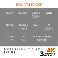 AK-11885-Aggressor-Grey-FS-36251-(3rd-Generation)-(17mL)