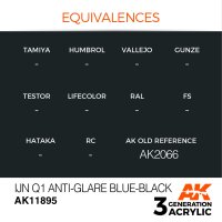 AK-11895-IJN-Q1-Anti-Glare-Blue-Black-(3rd-Generation)-(17mL)