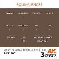 AK-11906-IJA-#31-Cha-Kasshoku-(Tea-Colour)-(3rd-Generation)-(17mL)