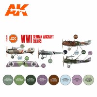 AK-11710-WWI-German-Aircraft-Colors-SET-(3rd-Generation)-...