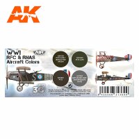 AK-11711-WWI-RFC-&-RNAS.-British-Aircraft-Colors-SET-(3rd-Generation)-(4x17mL)
