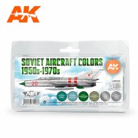 AK-11743-Soviet-Aircraft-Colors-1950s-1970s-SET-(3rd-Generation)-(6x17mL)