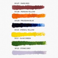 FLOWW - CORE Set (6x20mL)