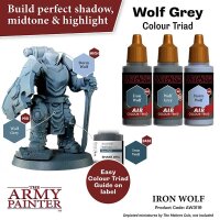 Warpaints Air Iron Wolf (18mL)