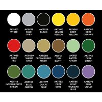 SIGNATURE SET RAÚL GARCÍA LATORRE