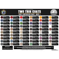 Two Thin Coats Welle 1 One-Click Bundle