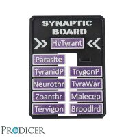Synaptic Pro Dashboard