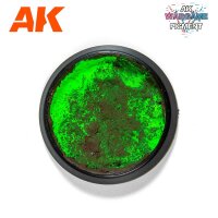 Green Fluor - WARGAME LIQUID PIGMENT 35ml