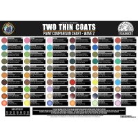 Two Thin Coats Welle 2 One-Click Bundle (60x15mL)