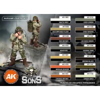 US AIRBORNE DIVISION D-DAY – Wargame-Starter-Set – 14 Farben und 1 Figur (exklusiver Funker der 101. Airborne)