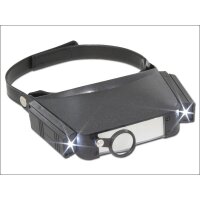 Headband magnifier with LED light